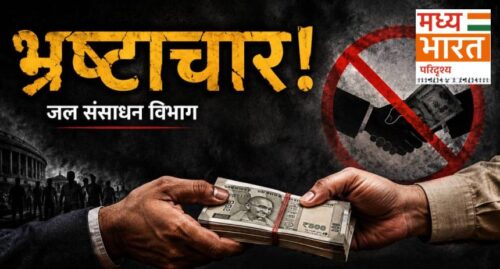 जल संसाधन विभाग के सिंचाई विभाग में भ्रष्टाचार और अनियमितताओं का खेल,कार्यवाही कियांग को लेकर लिखा गया पत्र